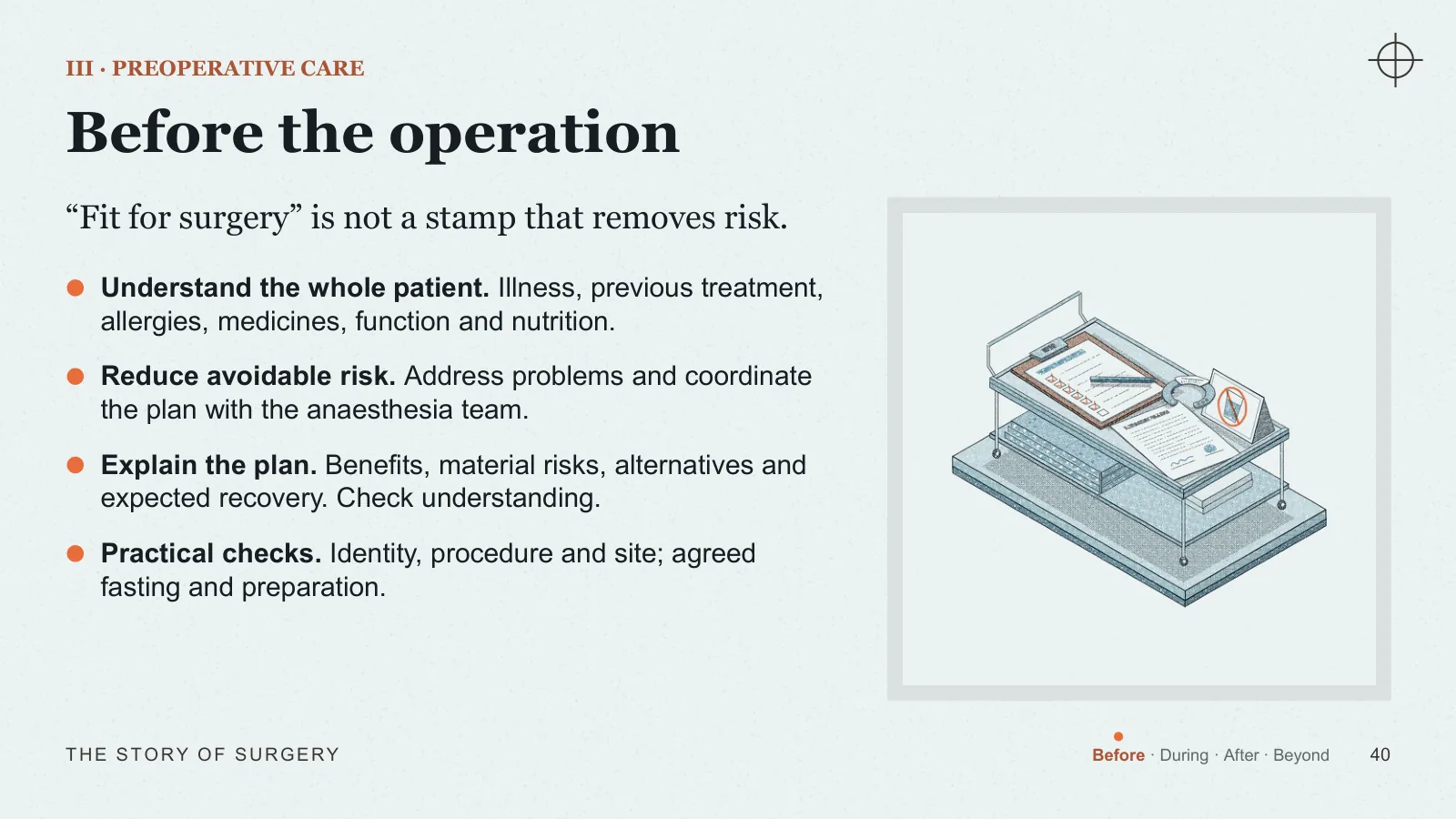 Slide 40: Before the operation