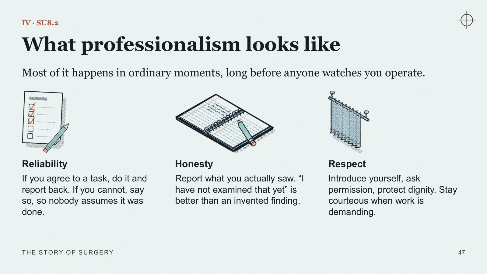 Slide 47: What professionalism looks like