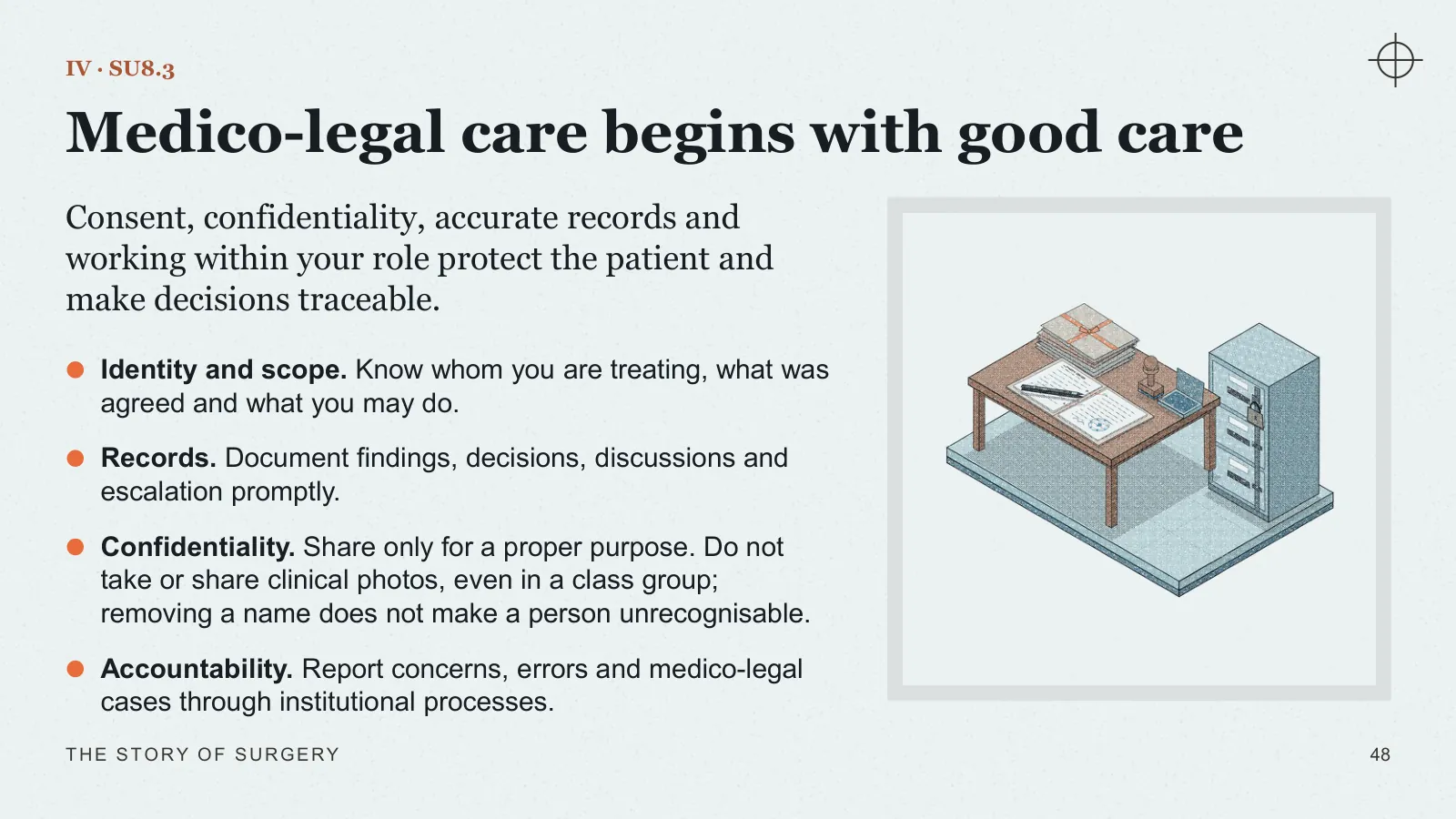 Slide 48: Medico-legal care begins with good care