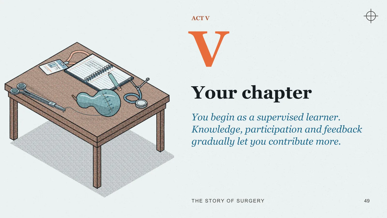 Slide 49: Your chapter