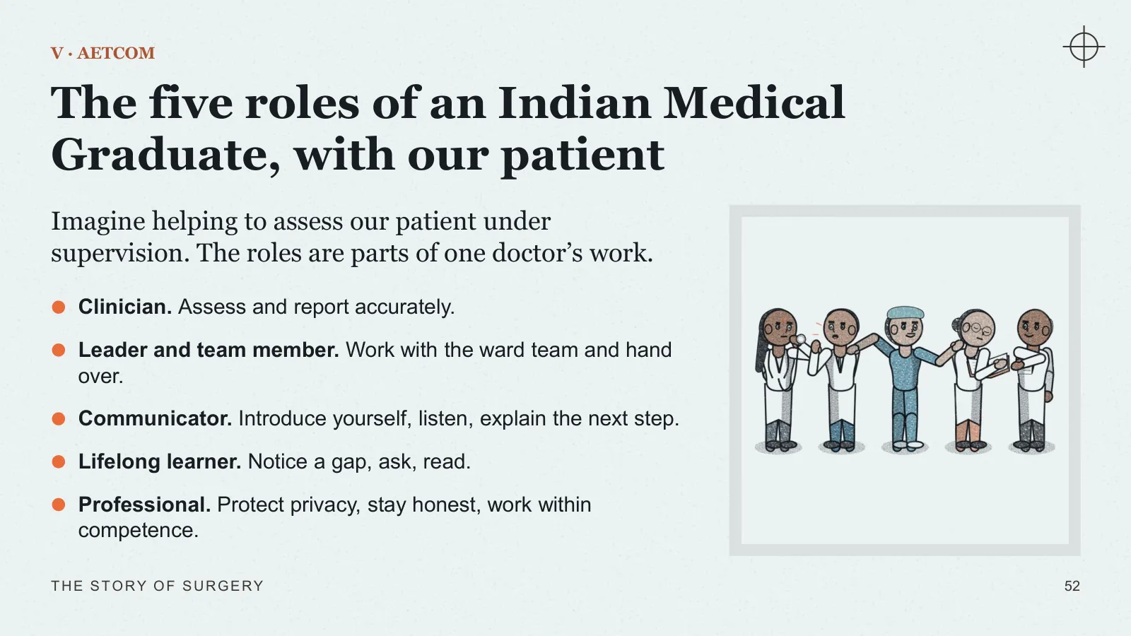 Slide 52: The five roles of an Indian Medical Graduate, with our patient