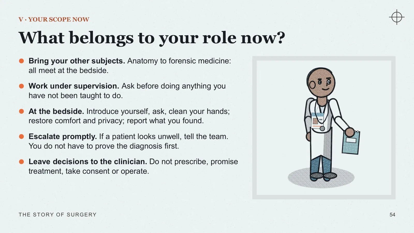 Slide 54: What belongs to your role now?