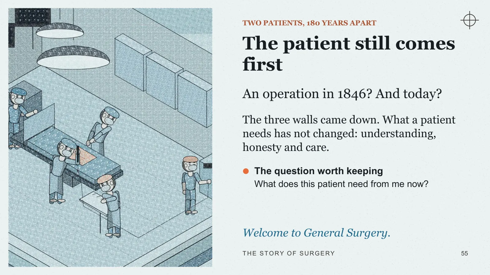 Slide 55: The patient still comes first